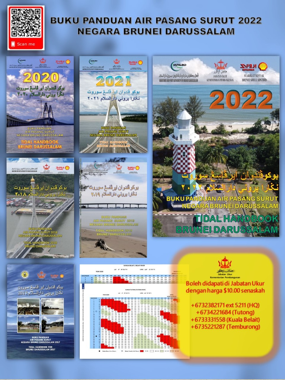 kelender air pasang surut 2017